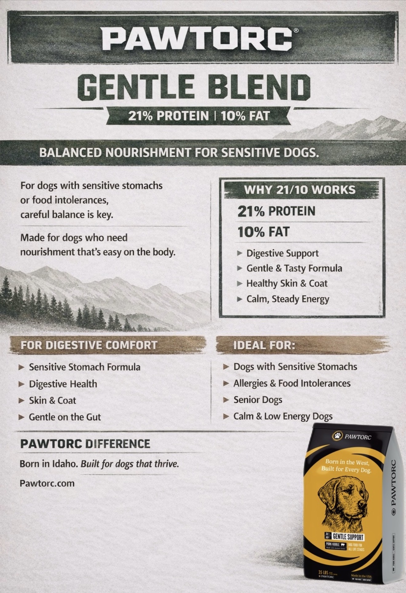 Pawtorc Gentle Blend spec sheet — 21% protein · 10% fat