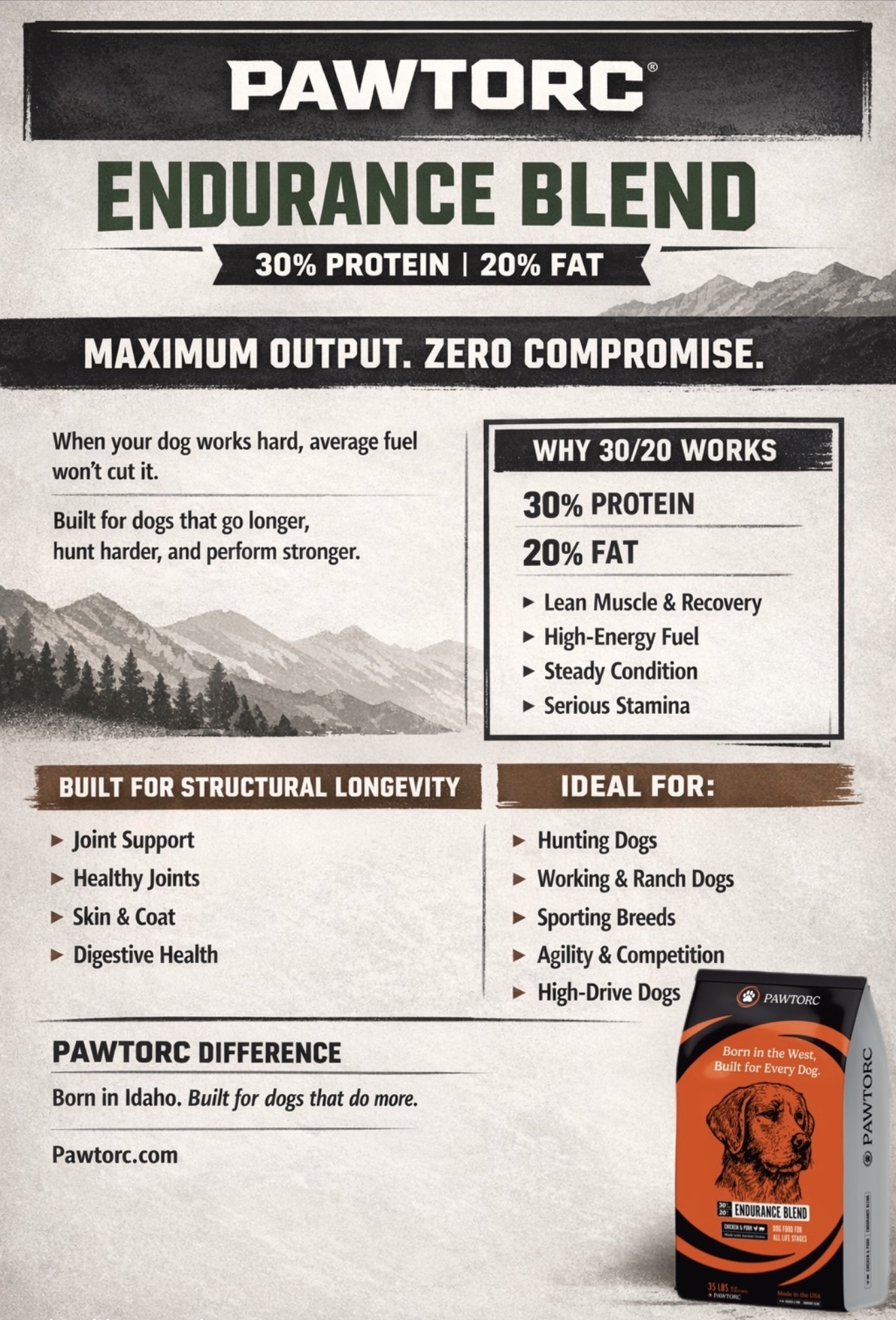 Pawtorc Endurance Blend spec sheet — 30% protein · 20% fat